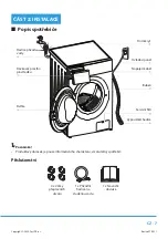 Предварительный просмотр 50 страницы Philco PLD 147 EG Owner'S Manual