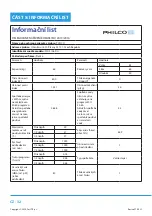 Предварительный просмотр 75 страницы Philco PLD 147 EG Owner'S Manual