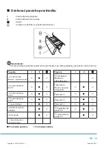 Предварительный просмотр 97 страницы Philco PLD 147 EG Owner'S Manual