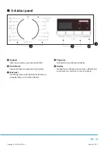 Предварительный просмотр 99 страницы Philco PLD 147 EG Owner'S Manual