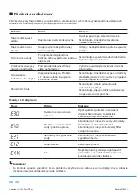 Предварительный просмотр 114 страницы Philco PLD 147 EG Owner'S Manual