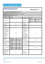 Предварительный просмотр 116 страницы Philco PLD 147 EG Owner'S Manual