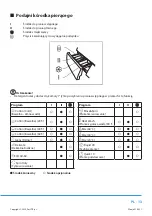 Предварительный просмотр 138 страницы Philco PLD 147 EG Owner'S Manual