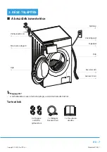 Предварительный просмотр 173 страницы Philco PLD 147 EG Owner'S Manual