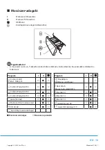 Предварительный просмотр 179 страницы Philco PLD 147 EG Owner'S Manual