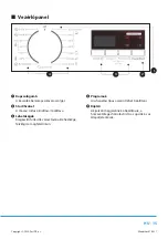 Предварительный просмотр 181 страницы Philco PLD 147 EG Owner'S Manual