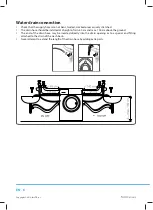 Предварительный просмотр 8 страницы Philco PLD 1473 F User Manual