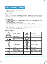 Предварительный просмотр 14 страницы Philco PLD 1473 F User Manual