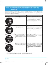 Предварительный просмотр 26 страницы Philco PLD 1473 F User Manual