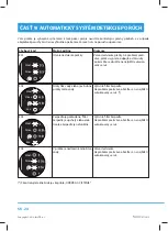 Предварительный просмотр 82 страницы Philco PLD 1473 F User Manual