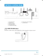 Предварительный просмотр 9 страницы Philco PLD 1473 User Manual