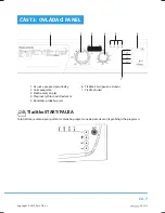 Предварительный просмотр 39 страницы Philco PLD 1473 User Manual