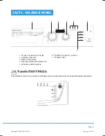 Предварительный просмотр 69 страницы Philco PLD 1473 User Manual