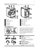 Preview for 5 page of Philco PLD 14840 User Manual