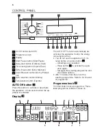 Preview for 6 page of Philco PLD 14840 User Manual