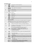 Preview for 7 page of Philco PLD 14840 User Manual