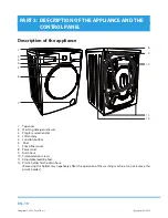 Preview for 12 page of Philco PLD 14961 WD User Manual