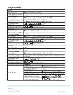 Preview for 34 page of Philco PLD 14961 WD User Manual