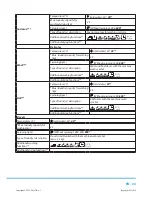 Preview for 35 page of Philco PLD 14961 WD User Manual