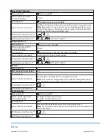 Preview for 38 page of Philco PLD 14961 WD User Manual