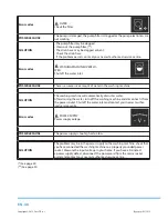 Preview for 50 page of Philco PLD 14961 WD User Manual