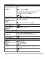 Preview for 92 page of Philco PLD 14961 WD User Manual