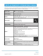 Preview for 103 page of Philco PLD 14961 WD User Manual