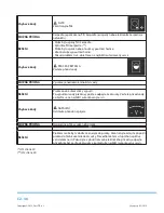 Preview for 104 page of Philco PLD 14961 WD User Manual