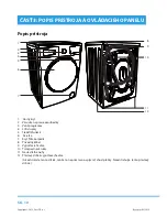 Preview for 120 page of Philco PLD 14961 WD User Manual