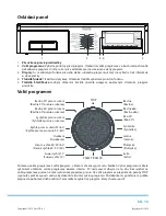 Preview for 123 page of Philco PLD 14961 WD User Manual