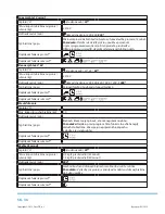 Preview for 146 page of Philco PLD 14961 WD User Manual