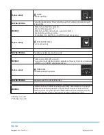 Preview for 158 page of Philco PLD 14961 WD User Manual