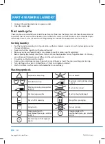 Предварительный просмотр 14 страницы Philco PLDS 1261 F User Manual