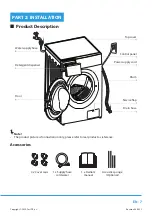 Предварительный просмотр 9 страницы Philco PLDSI 148 A KING Owner'S Manual