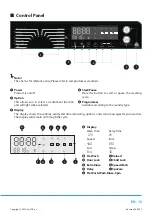 Предварительный просмотр 17 страницы Philco PLDSI 148 A KING Owner'S Manual