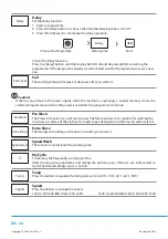 Предварительный просмотр 22 страницы Philco PLDSI 148 A KING Owner'S Manual