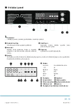 Предварительный просмотр 50 страницы Philco PLDSI 148 A KING Owner'S Manual