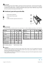 Предварительный просмотр 81 страницы Philco PLDSI 148 A KING Owner'S Manual