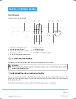 Preview for 9 page of Philco PLS 1040 User Manual