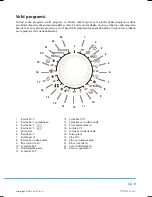 Preview for 39 page of Philco PLS 1040 User Manual