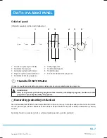 Preview for 65 page of Philco PLS 1040 User Manual