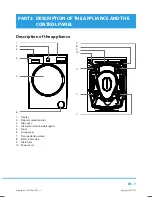 Preview for 9 page of Philco PLS 1051 F User Manual