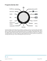 Preview for 12 page of Philco PLS 1051 F User Manual