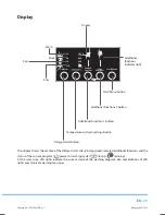 Preview for 13 page of Philco PLS 1051 F User Manual