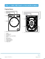 Preview for 37 page of Philco PLS 1051 F User Manual