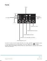 Preview for 41 page of Philco PLS 1051 F User Manual