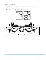 Preview for 64 page of Philco PLS 1051 F User Manual