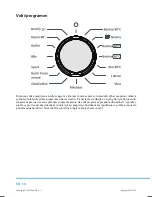 Preview for 68 page of Philco PLS 1051 F User Manual