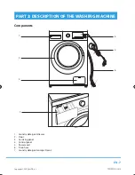 Предварительный просмотр 9 страницы Philco PLWD 16170 Crown User Manual