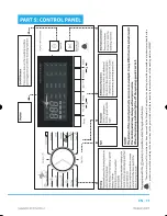 Предварительный просмотр 19 страницы Philco PLWD 16170 Crown User Manual